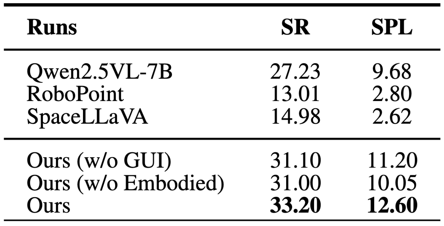 Interpolate start reference image.