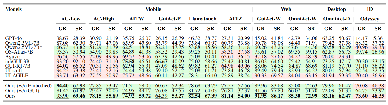 Interpolate start reference image.