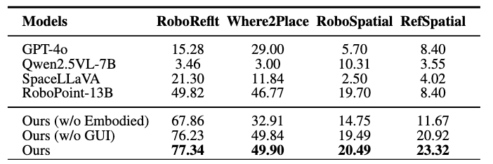 Interpolate start reference image.